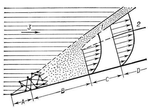 Большая Советская Энциклопедия (АЭ) i009-001-208726916.jpg