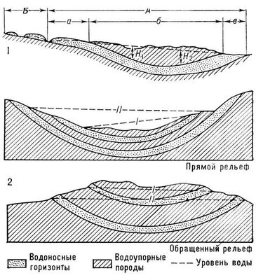 Большая Советская Энциклопедия (АР) i009-001-219780370.jpg