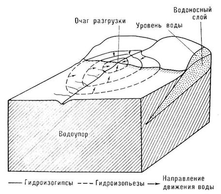 Большая Советская Энциклопедия (АР) i010-001-247651623.jpg