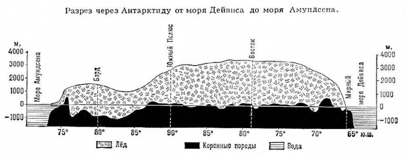 Большая Советская Энциклопедия (АН) i009-001-200446733.jpg