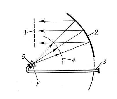 Большая Советская Энциклопедия (АН) i010-001-270011328.jpg