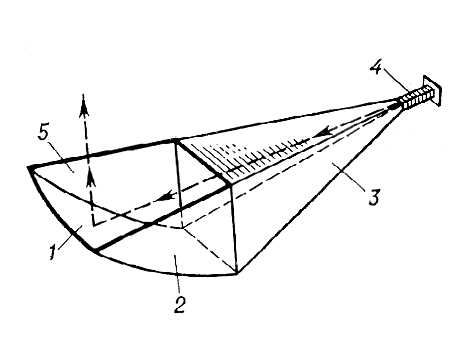 Большая Советская Энциклопедия (АН) i010-001-271888833.jpg