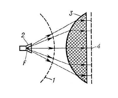 Большая Советская Энциклопедия (АН) i010-001-276518620.jpg