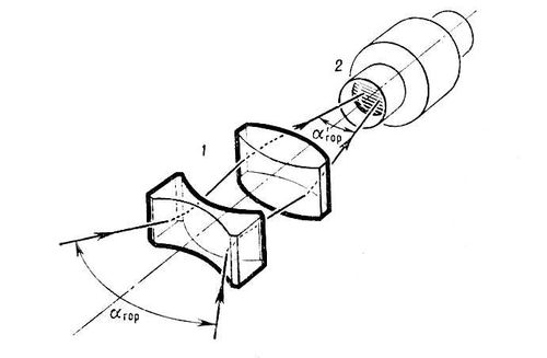 Большая Советская Энциклопедия (АН) i010-001-265791296.jpg