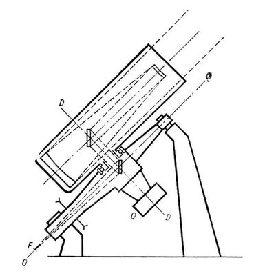 Большая Советская Энциклопедия (АН) i010-001-278681433.jpg