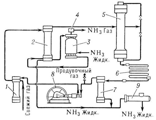 Большая Советская Энциклопедия (АМ) i010-001-262711741.jpg