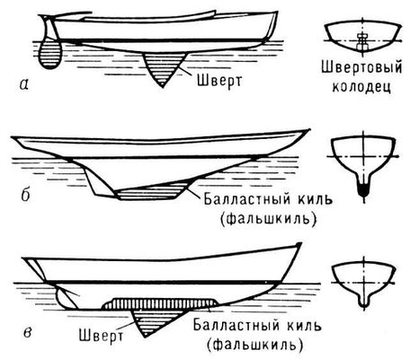 Большая Советская Энциклопедия (ЯХ) i010-001-276829435.jpg