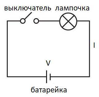 Цифровая электроника для начинающих _9.jpg