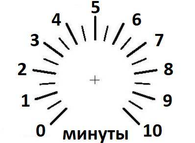 Цифровая электроника для начинающих _74.jpg