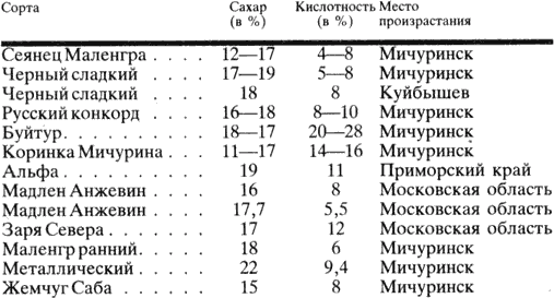 Виноделие на дому i_003.png