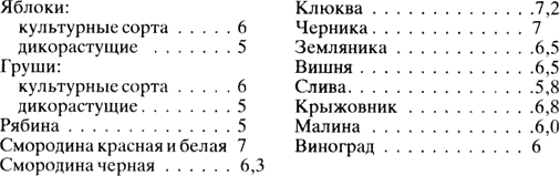 Виноделие на дому i_004.png
