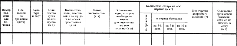 Виноделие на дому i_007.png