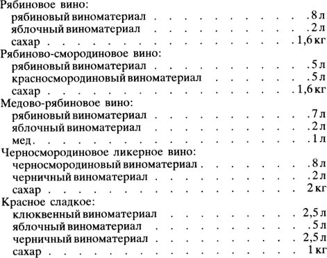 Виноделие на дому i_008.png