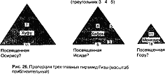 Стоунхендж и пирамиды Египта i_035.png
