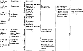Стоунхендж и пирамиды Египта i_015.png