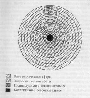 Тавистокские лекции untitled4.jpg