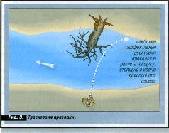 За щукой по малым водоёмам pic_68.jpg