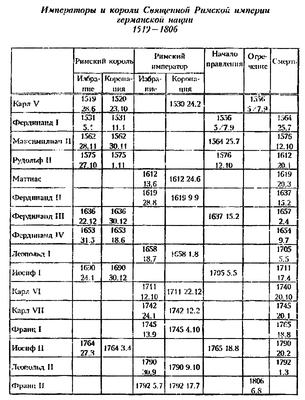 Кайзеры i_028.png