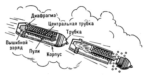 Большая Советская Энциклопедия (СН) i009-001-217440511.jpg