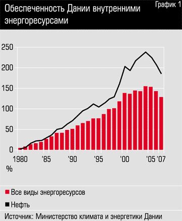 Сборник статей и интервью 2009г (v1.9) pic_2.jpg
