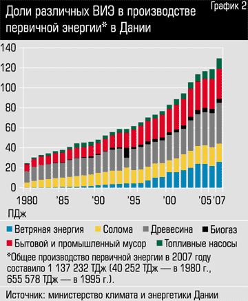 Сборник статей и интервью 2009г (v1.9) pic_3.jpg