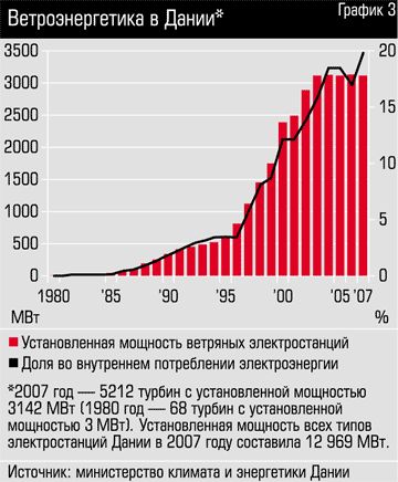 Сборник статей и интервью 2009г (v1.9) pic_4.jpg