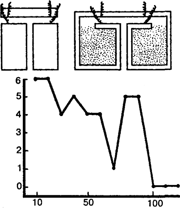 Основы зоопсихологии i_037.png
