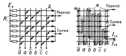 Большая Советская Энциклопедия (ПЕ) i009-001-215906732.jpg