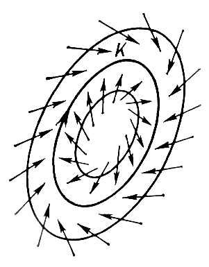 Большая Советская Энциклопедия (ПЕ) i010-001-274892975.jpg