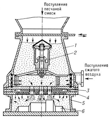 Большая Советская Энциклопедия (ПЕ) i010-001-278133279.jpg