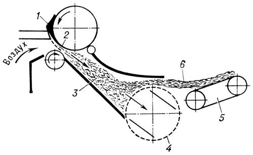 Большая Советская Энциклопедия (НЕ) i009-001-229079686.jpg