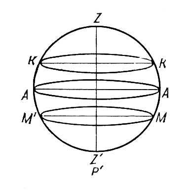 Большая Советская Энциклопедия (НЕ) i009-001-203440927.jpg