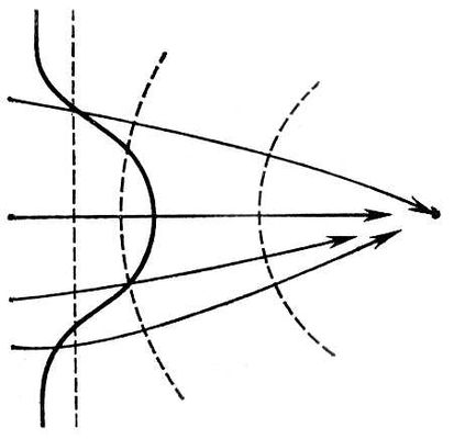 Большая Советская Энциклопедия (НЕ) i009-001-240857903.jpg