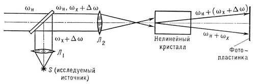 Большая Советская Энциклопедия (НЕ) i010-001-287929297.jpg