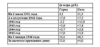 Сталин - хозяин СССР _99.jpg