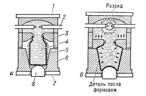 Большая Советская Энциклопедия (КУ) i010-001-248116425.jpg