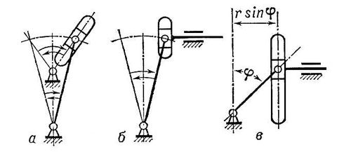 Большая Советская Энциклопедия (КУ) i010-001-253411474.jpg
