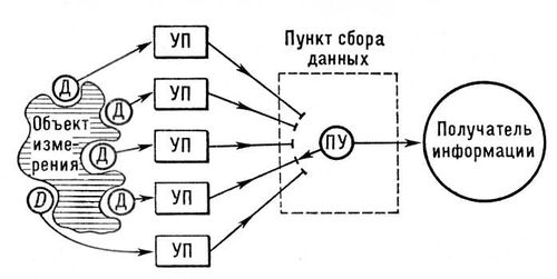 Большая Советская Энциклопедия (ИЗ) i010-001-261160152.jpg