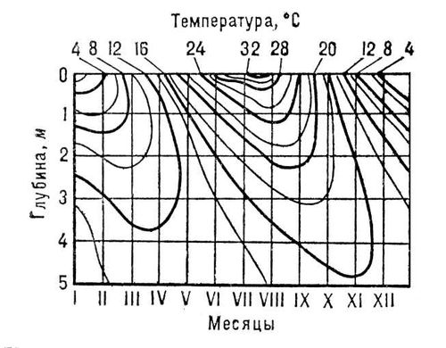 Большая Советская Энциклопедия (ИЗ) i009-001-223640863.jpg