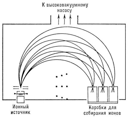 Большая Советская Энциклопедия (ИЗ) i009-001-219553259.jpg