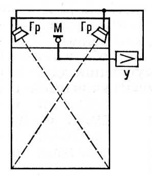 Большая Советская Энциклопедия (ЗВ) i010-001-248852964.jpg