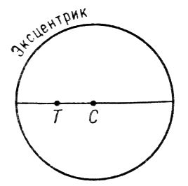 Большая Советская Энциклопедия (ЭК) i008-pictures-001-295592099.jpg