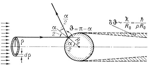 Большая Советская Энциклопедия (ЭФ) i010-001-279709269.jpg