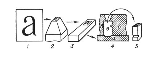 Большая Советская Энциклопедия (ШР) i009-001-243102424.jpg