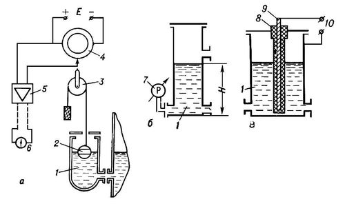 Большая Советская Энциклопедия (УР) i009-001-206948869.jpg