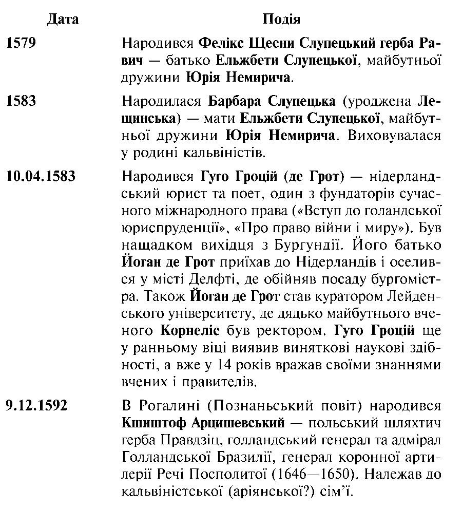 Фатальна помилка i_001.png