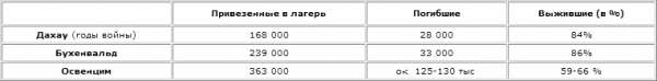 Великая ложь XX века (с дополнительными илл.) i11.png