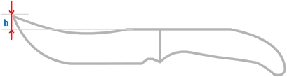 Статьи. Knifeclub.ru gost3.jpg