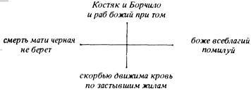 Легионы святого Адофониса pic_8.jpg